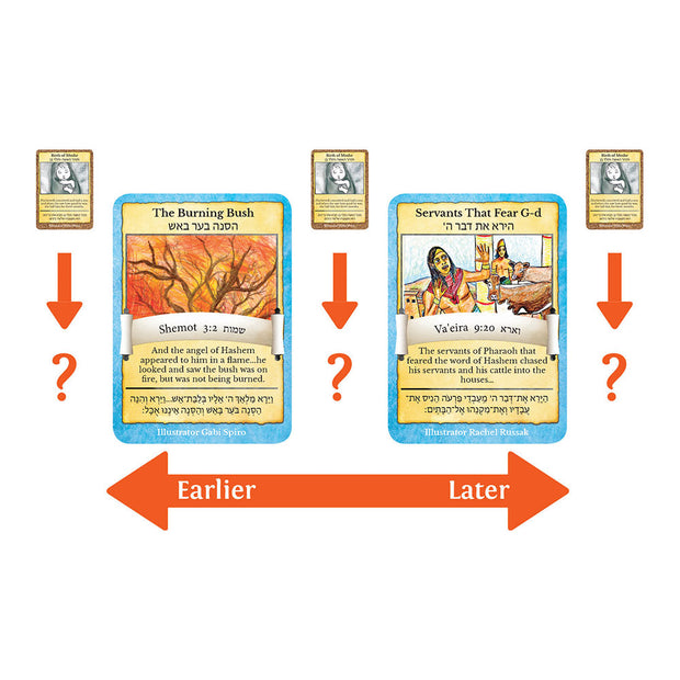 TorahLine Game for Passover - Exodus from Egypt