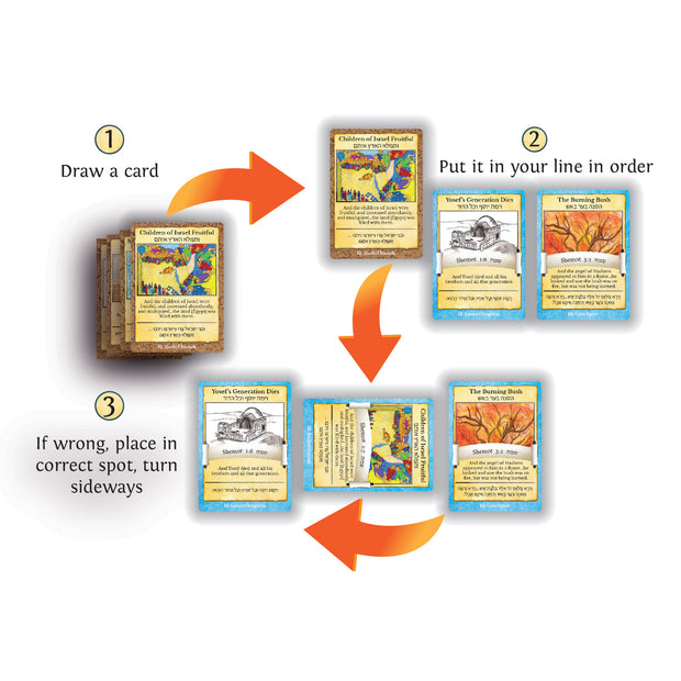 TorahLine Plagues Mini Game for Passover