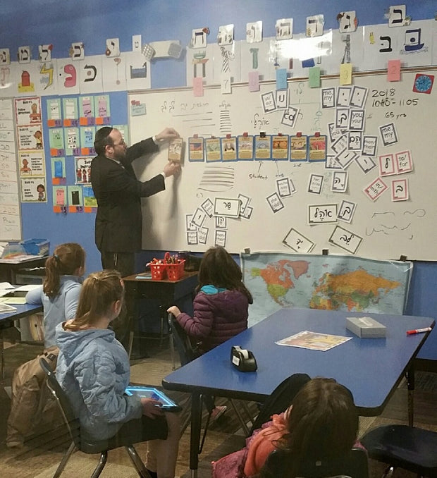 Rabbi Mollot's classroom with TorahLine Jewish Lesson Plan